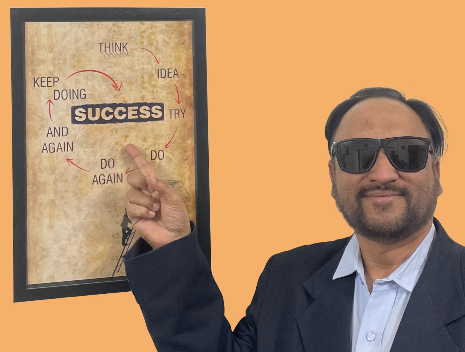 SunmarcTech Philosophy